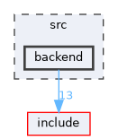 /__w/wlmaker/wlmaker/src/backend