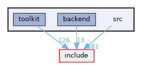 /__w/wlmaker/wlmaker/src