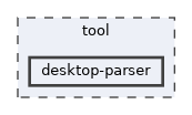 /__w/wlmaker/wlmaker/tool/desktop-parser
