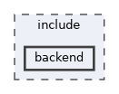 /__w/wlmaker/wlmaker/include/backend